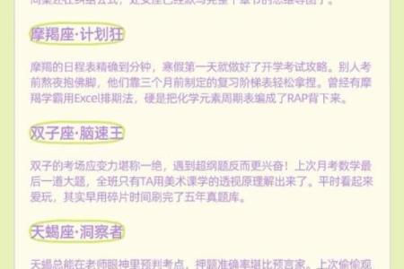 明星学霸的星座排名，你知道吗？