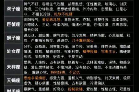 以321星座为中心，告诉你如何了解你的星座性格特点