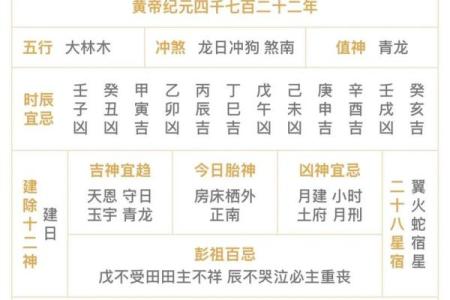 明日黄历吉凶宜忌