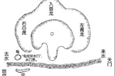墓地风水知识大全有哪些