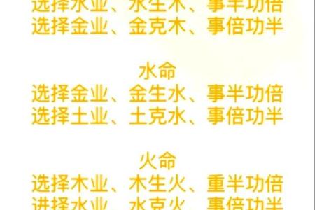 名字的五行解析是什么,名字五行分析测试