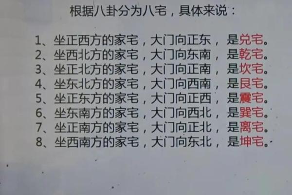 房子前后檐矮风水