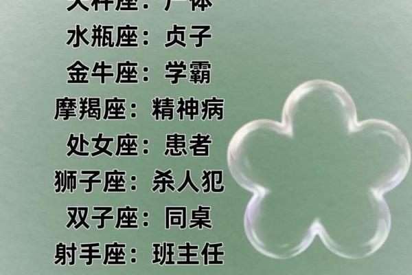 1月15什么星座后面什么星座