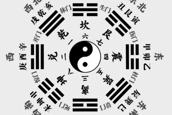 传统八字命理
