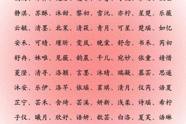 2019年处暑出生女宝宝起什么小名好?姓名 2019年处暑出生女宝宝起什么小名好?姓名