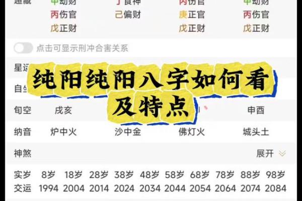八字看法