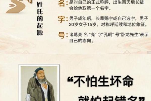 姓井的名人-姓名学-华易算命网姓名
