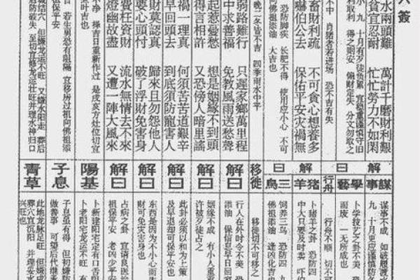 圣帝灵签第八签