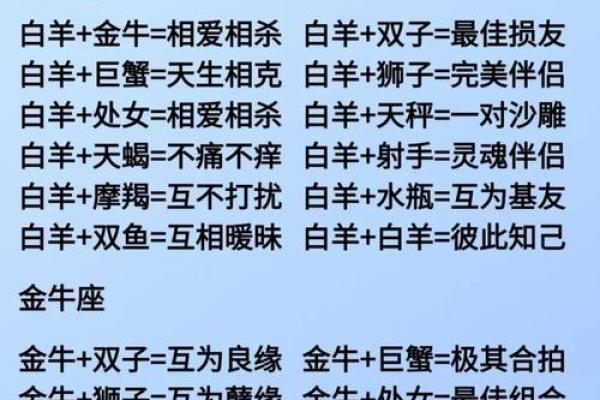 一起来了解一下那些星座一直在享受被偏爱的感觉