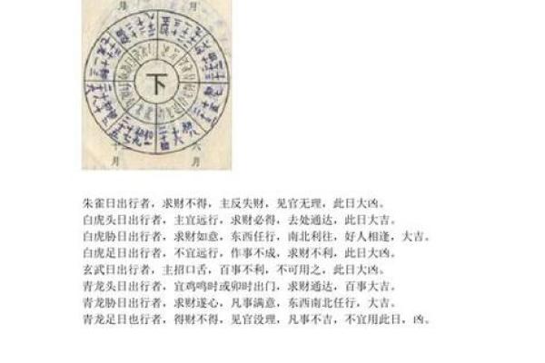 有吉凶方位的日历吗