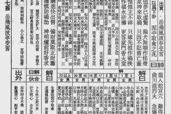 佛祖灵签来源