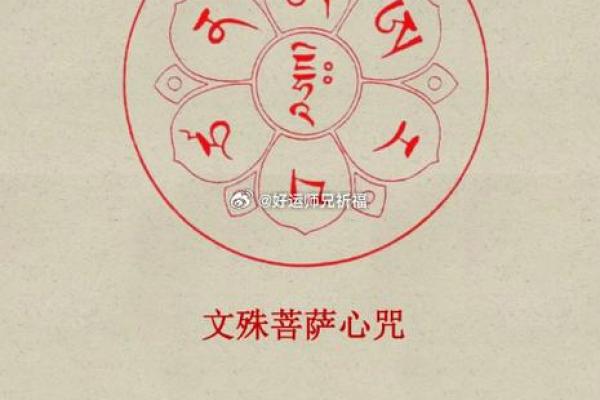 文殊菩萨八字真言咒,八字真言是哪八字