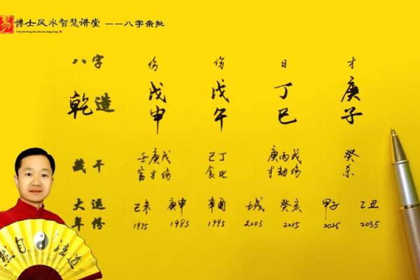 生辰八字起名字