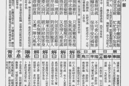 圣帝灵签第八签