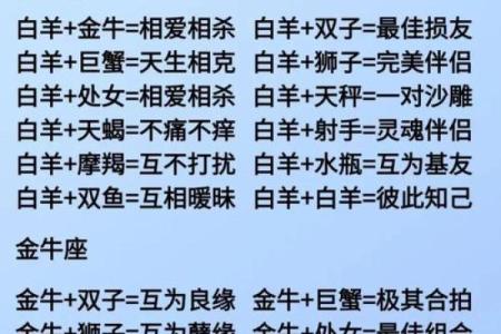 一起来了解一下那些星座一直在享受被偏爱的感觉