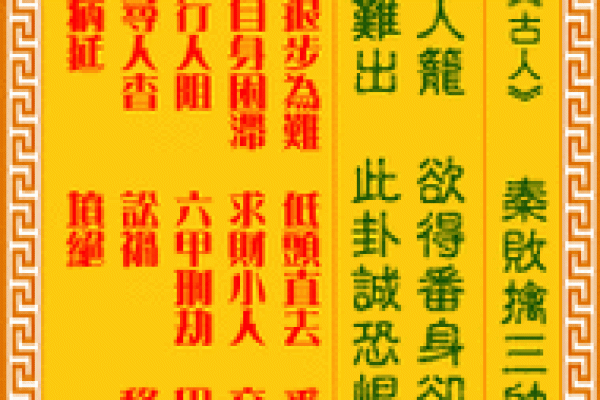 药王孙真人灵签36签