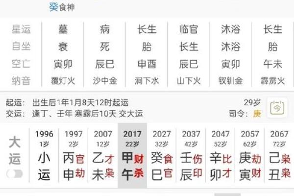 八字名字测试打分的简单介绍