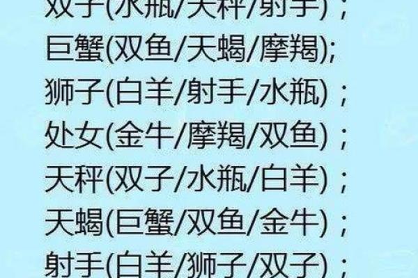 属相星座配对