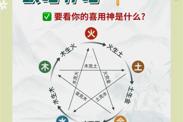 春季出生的星座如何改运 在春天出生的星座有哪些