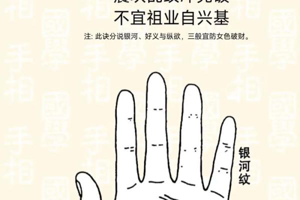 《手相学习百科》：手纹的成长与改变