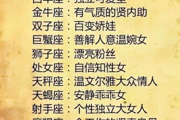 十二星座最聪明第一名女生 十二星座最聪明第一名男生