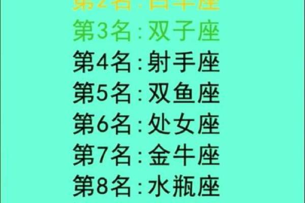 十二星座被暗恋率