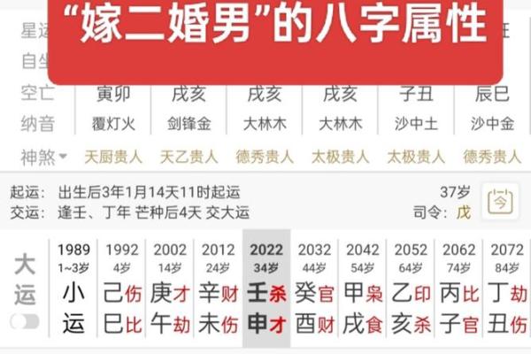 八字结婚时间