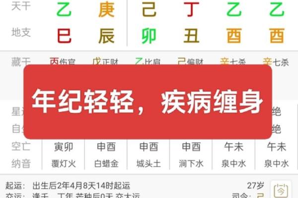八字疾病