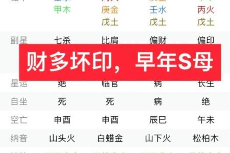 八字家里日时，家外的区别--财篇