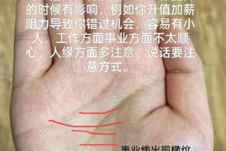 图解：手相中的事业线算命意义是