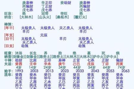 姓名配对华易 姓名配对易卜？