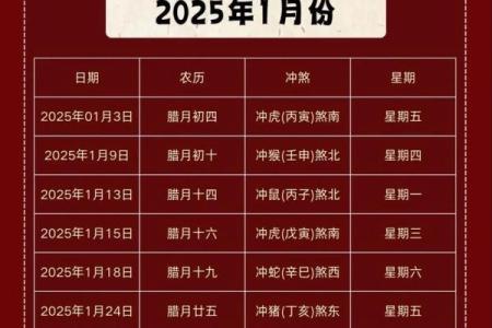 搬家算命,搬家怎么看日子生辰八字