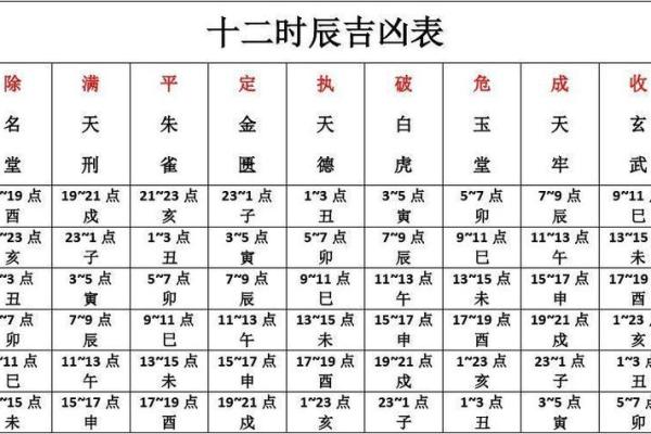 老黄历吉凶查询