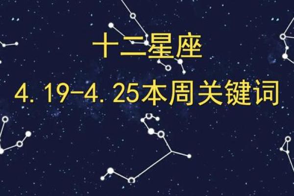 七月份的12星座运势