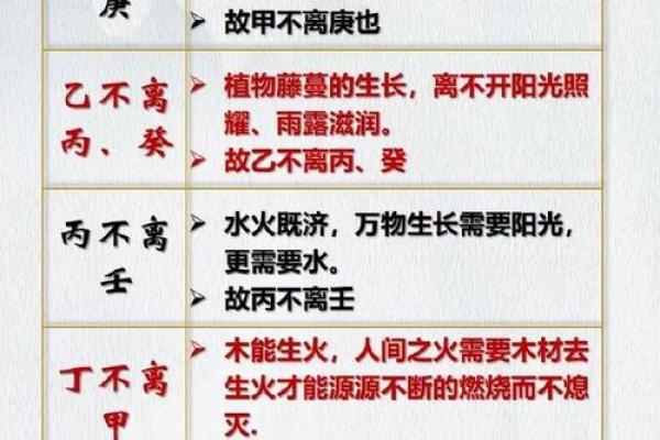 八字中刑冲化合的断语