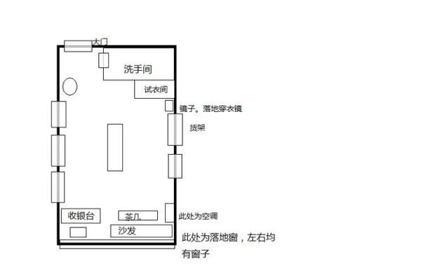 店铺不进客犯什么风水有哪些问题