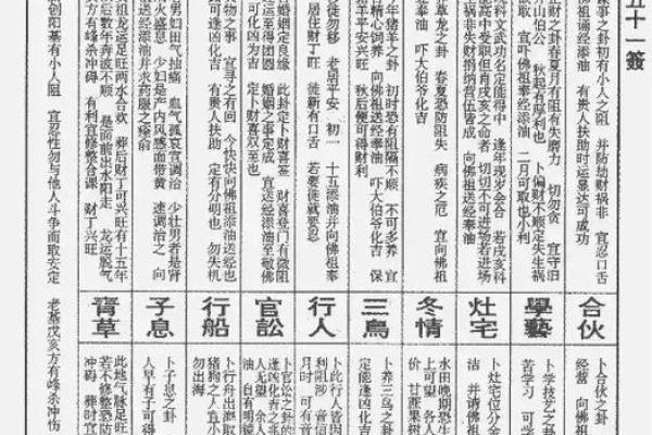 玄武山佛祖灵签由来