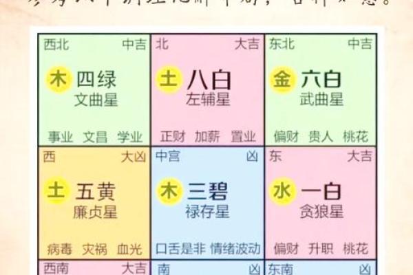 紫微斗数夫妻宫左辅星 女命夫妻宫有左辅星,对方是个怎样的人？