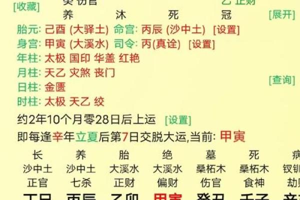 八字伤官配印格局 喜印生身强印来制