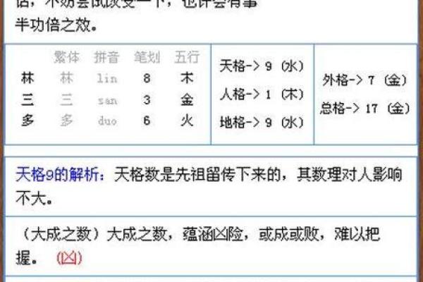 姓名测试与配对分析 姓名测配对婚姻配对？
