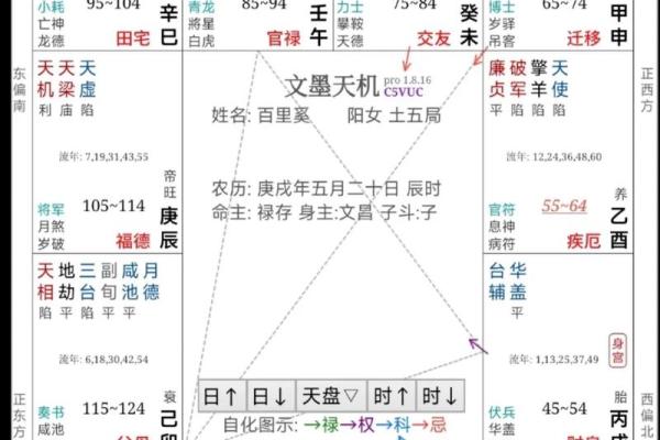 紫薇斗数手机排版