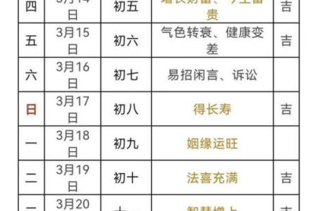 老黄历吉凶查询