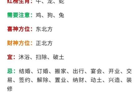 6月20日是什么星座