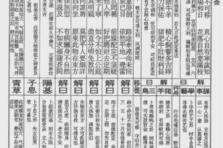 车公灵签第82签