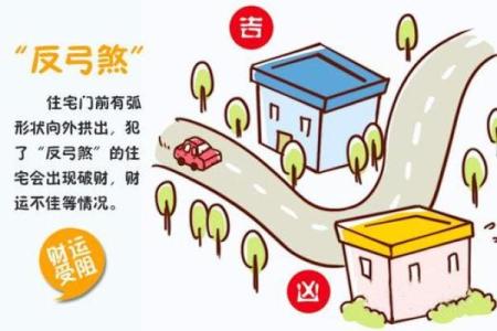 房子看到马路好吗风水好吗