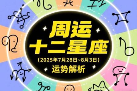 七月份的12星座运势