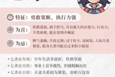 八字格局高低是什么意思