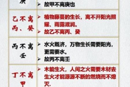 八字中刑冲化合的断语