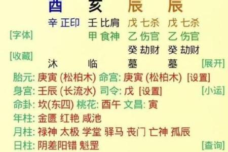 适合自己创业的八字