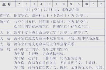 八字准验诀窍汇总（二）